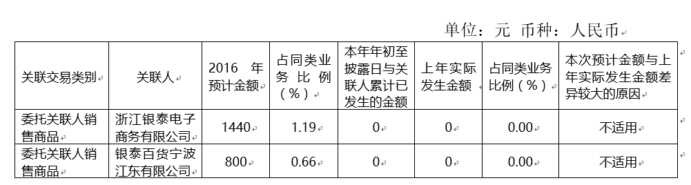 1524120706783737.png 7.png