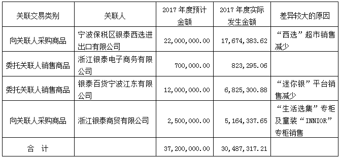 1527665952127899.png blob.png