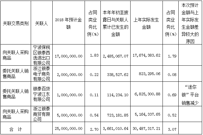 1527665984316111.png blob.png