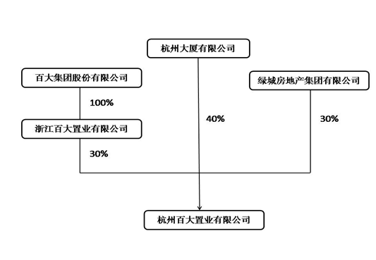 1527666261114464.png ZJXWE[)9NY`SXV0}GS54(28.png