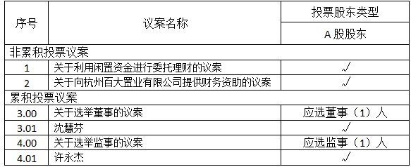 1527666564926043.png blob.png