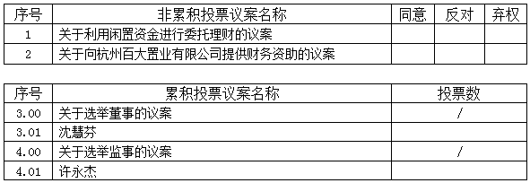 1527666639110036.png blob.png