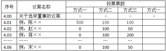 1527666696351096.png blob.png