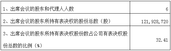 1527669443126711.png blob.png