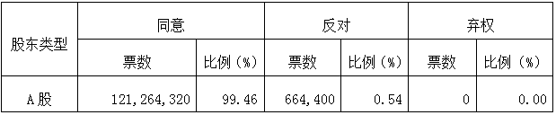 1527669475116534.png blob.png