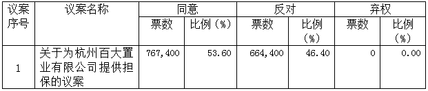 1527669514472747.png blob.png