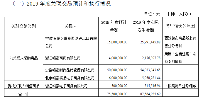 1587370777674006.png 图片1.png