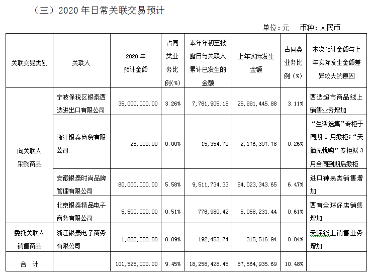 1587370839929873.png 图片2.png