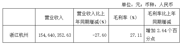 1589335094129882.png 2.png