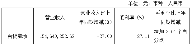 1589335195123075.png 3.png