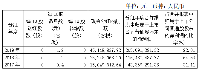 1589336359925527.png 1.png