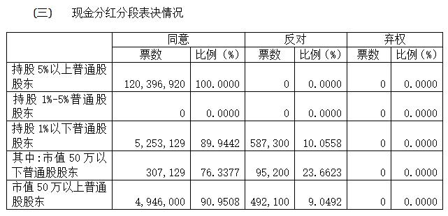 1589337784269378.png 16.png