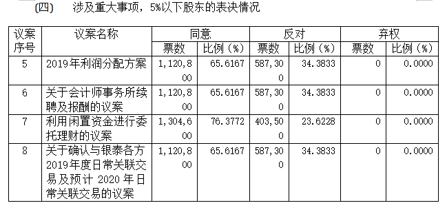 1589337827105333.png 18.png