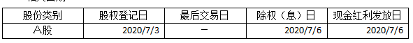 1598250022654083.png QQ截图20200824142021.png