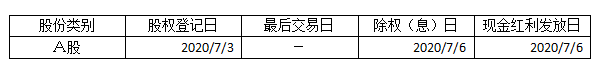 1598250088670435.png QQ截图20200824142126.png