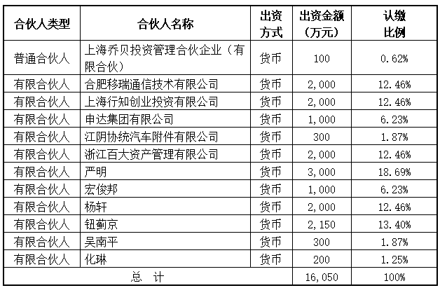 1599544596192093.png QQ截图20200908135634.png