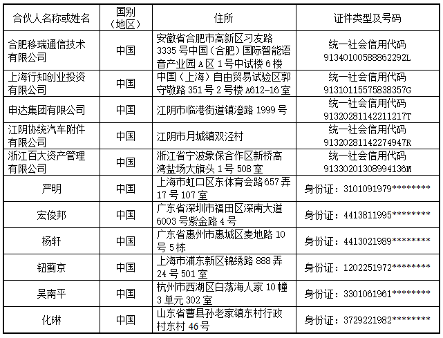 1599544709667465.png QQ截图20200908135830.png