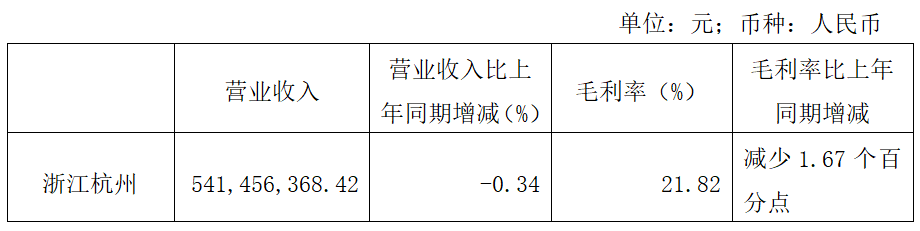 1604019986251692.png QQ截图20201030090640.png