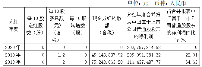 1618884612116598.png image.png