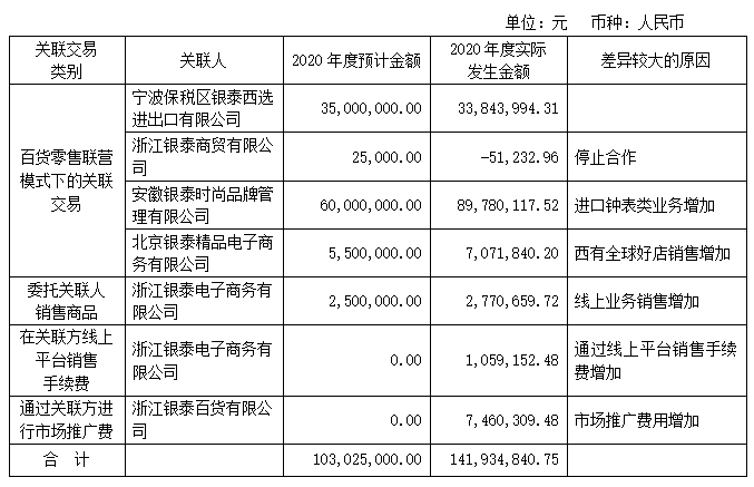 1618885210267915.png image.png