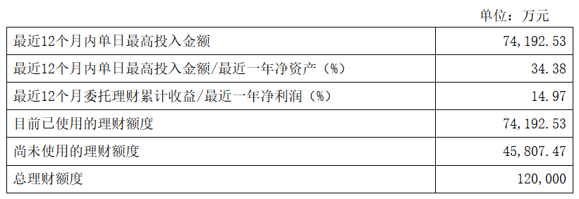 1638252853125670.png image.png