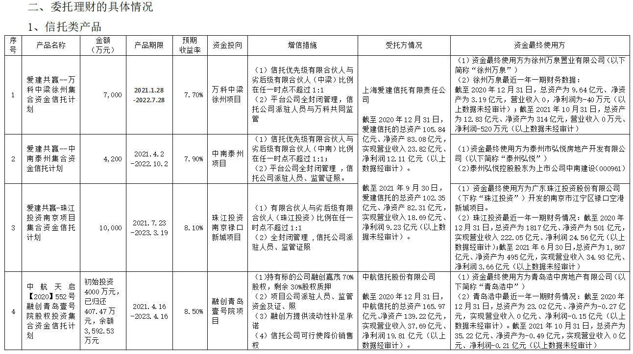 1638252876115333.png image.png