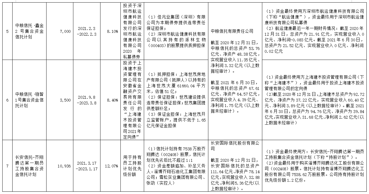 1638252906796303.png image.png