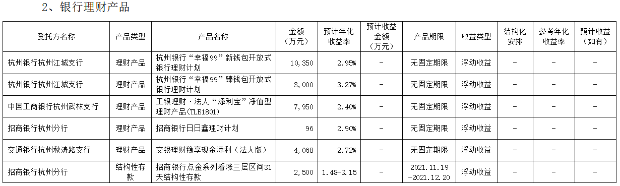 1638252933448778.png image.png